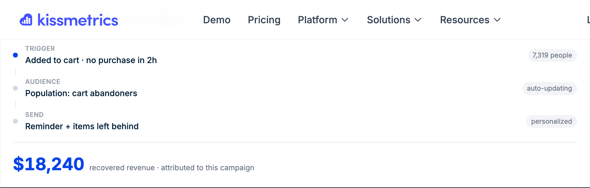 Campaign flow: a behavioural trigger, the audience it builds, and the send.