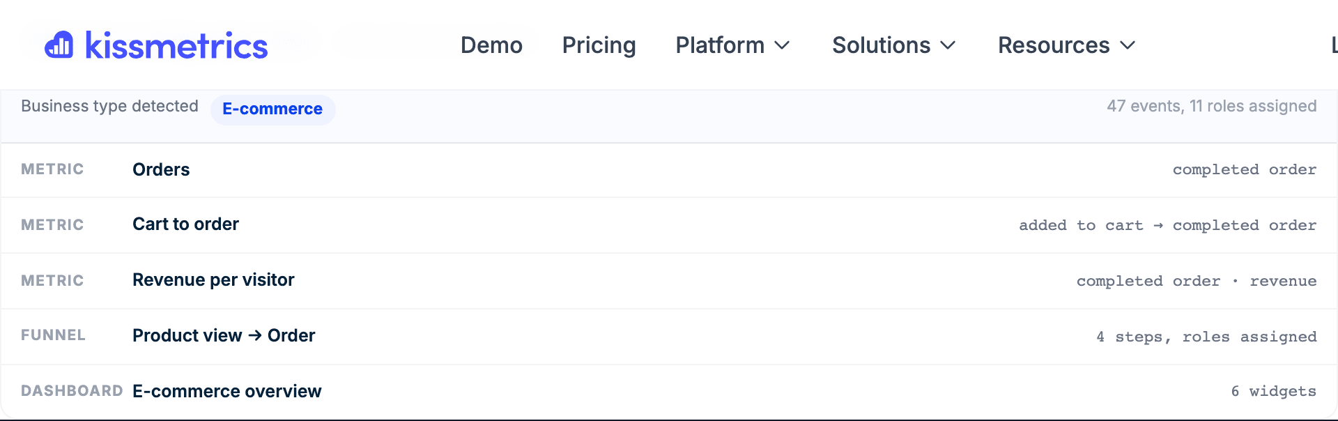Auto-configuration: event roles assigned across your schema.