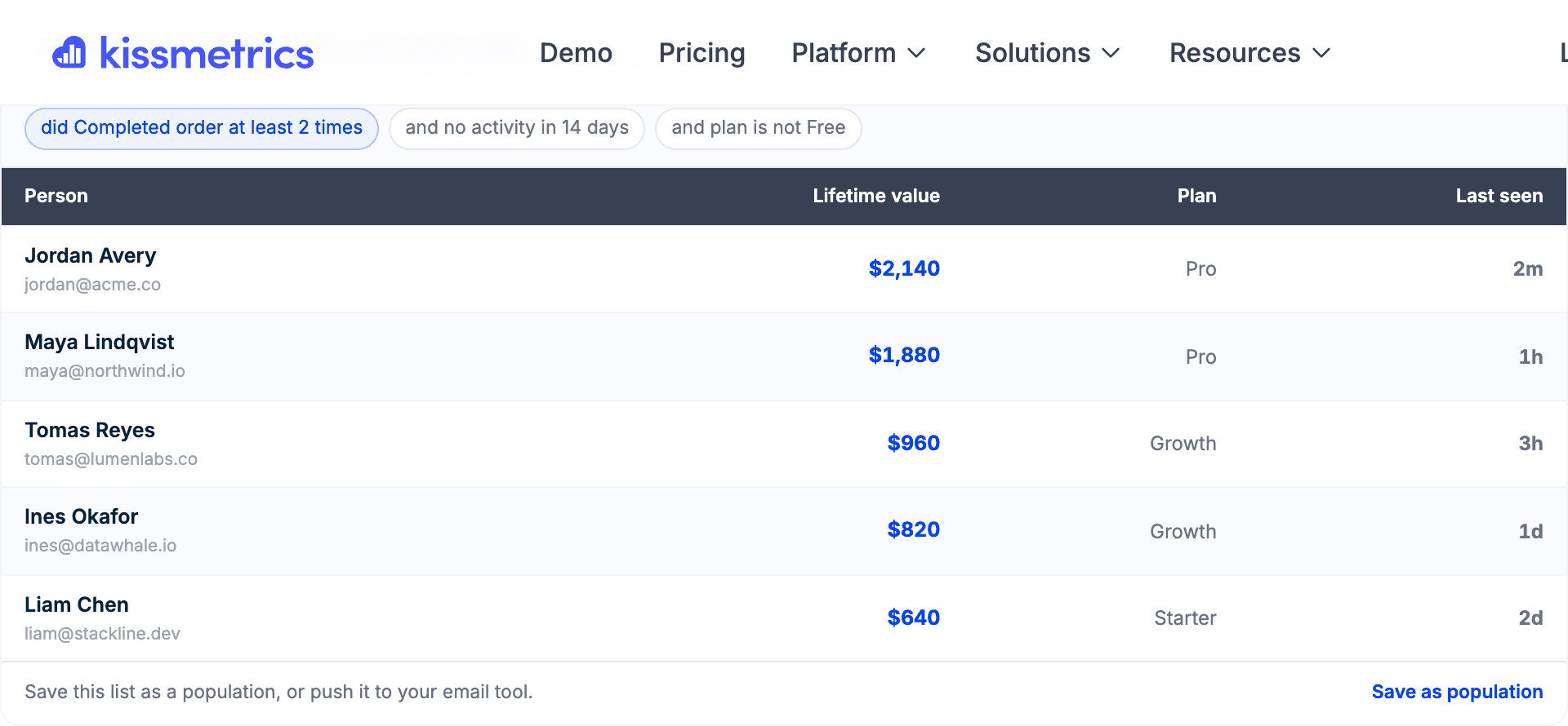 People search: individual users with their properties and recent events.