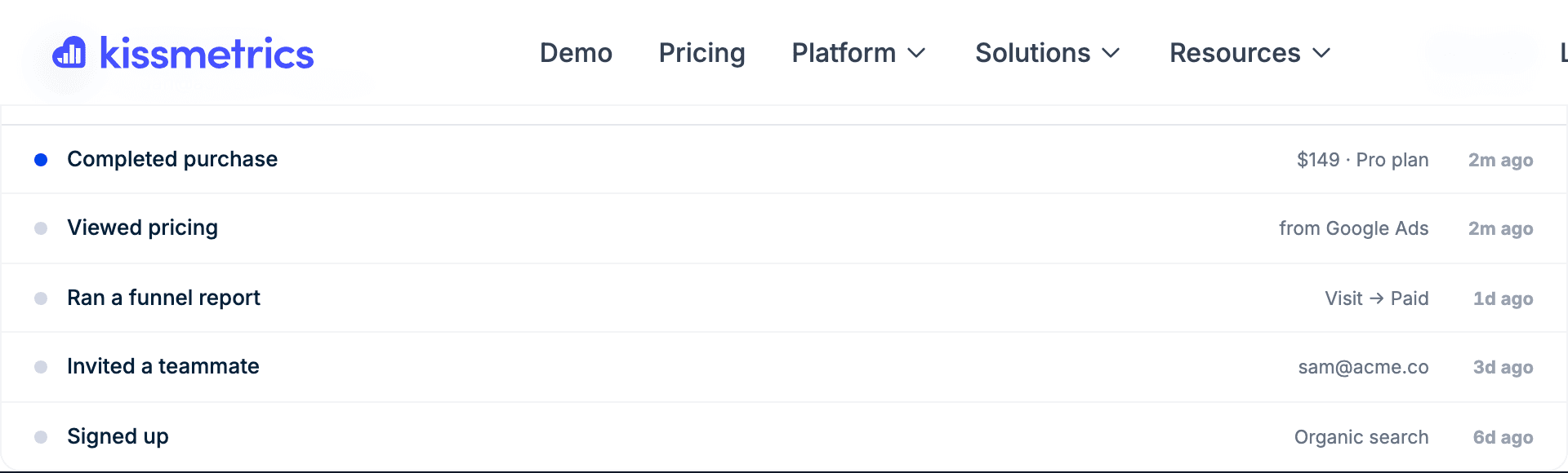 Person profile: one customer, their properties and their full event history.