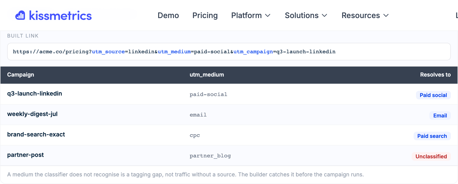 UTM builder: campaign links built to your own convention.