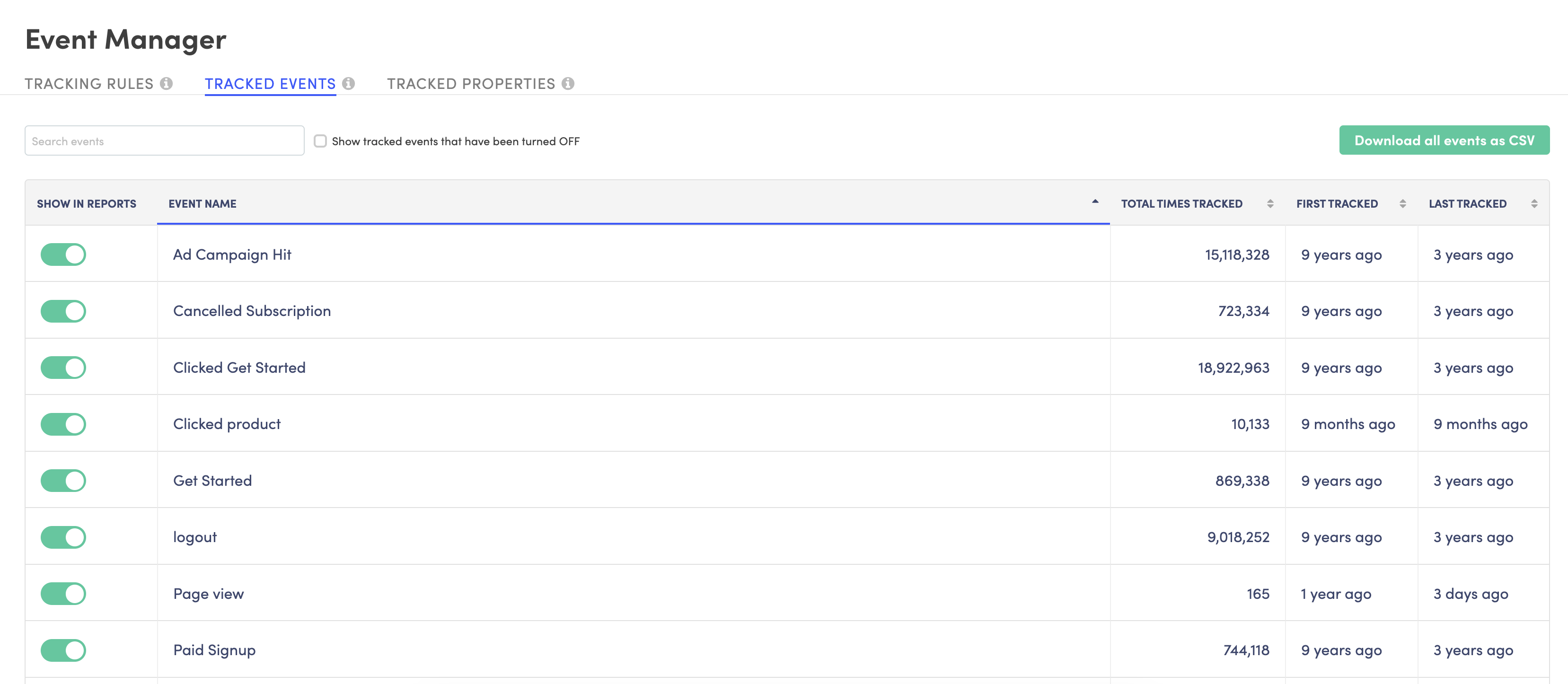 Event Manager showing tracked events and properties